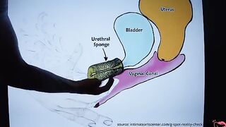 How to squirt? Watch this tutorial and find out!